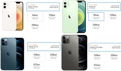 蘋果12系列兩極分化 標(biāo)準(zhǔn)版與Pro Max同期競(jìng)技，誰主軟件體驗(yàn)之巔？